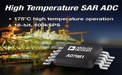 ADI�Ƴ���оƬ����IF��������ϵ�yAD6676