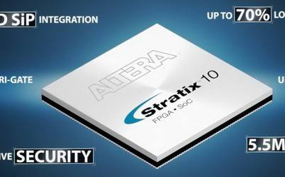 Altera ��˾�����Ƴ��I(y��)���׿�֧�� RapidIO 2.1 Ҏ(gu��)����֪�R(sh��)�a(ch��n)��(qu��n) (IP) ��(n��i)��