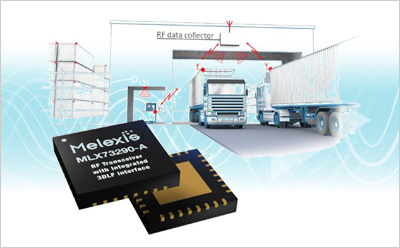 Melexis�~��о�l��һϵ�н���ʽ܇�d�W�j��3D����͜ضȂ�����ʾ